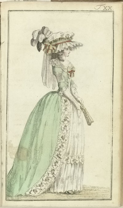 Journal des Luxus und der Moden 1786, Band I, T. 20 von Friedrich Justin Bertuch