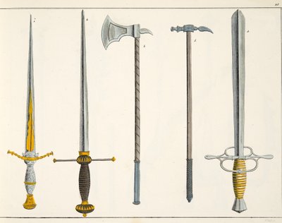 Schwerter, Tafel aus 