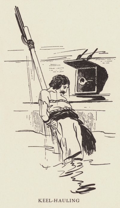 Kielholen von George Alfred Williams