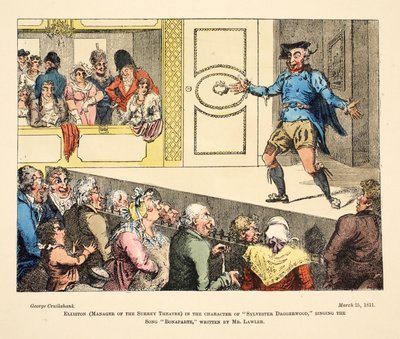 Elliston (Manager des Surrey Theatre) in der Rolle von 