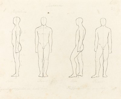 Bewegungsumfang, Vorder- und Seitenansicht, auf einem Bein balanciert von George Scharf after John Flaxman