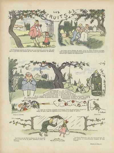 Früchte. Illustration für Le Rire von Georges Delaw