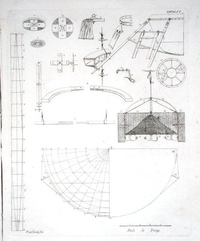 Bau des Heißluftballons von Paolo Andreani (1763-1823), veröffentlicht 1785 von Gerli Fratelli