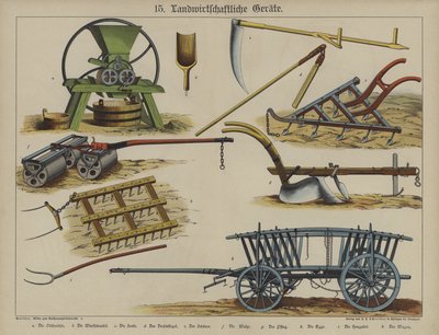 Landwirtschaftliche Geräte von German School