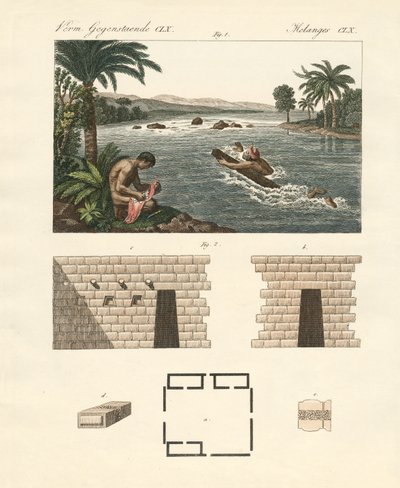 Kuriositäten aus dem spanischen Südamerika von German School