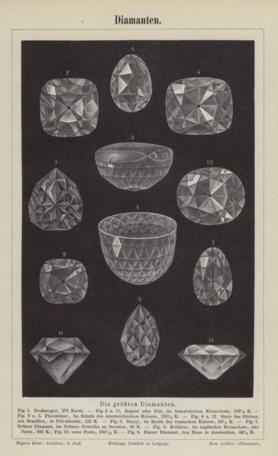 Diamanten von German School
