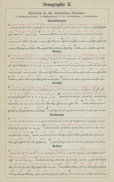 Beispiele deutscher Kurzschriftsysteme (Farblithografie) von German School