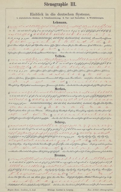 Beispiele deutscher Stenografiesysteme von German School