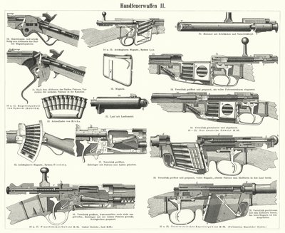 Schusswaffen: Handfeuerwaffen (Stich) von German School