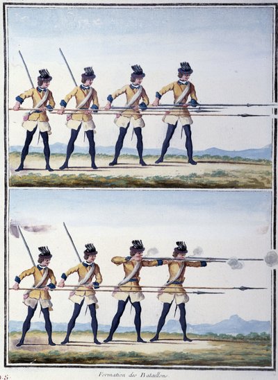 Formation von Bataillonen - in „Meine Träume“ von dem Grafen von Sachsen von German School