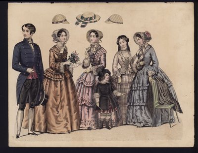 Deutsche Modeplatte, Mitte 19. Jahrhundert von German School