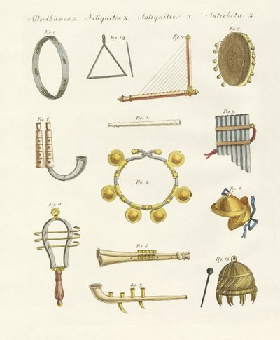 Musikinstrumente der Antike -- Pfeifen, Rasseln und Becken von German School