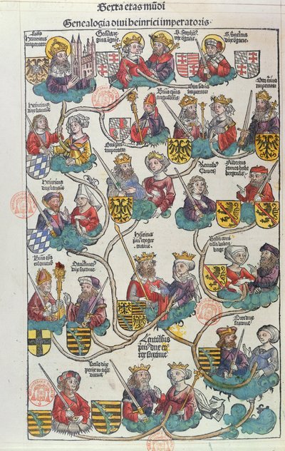 Die Genealogie von Heinrich der Vogler (876-936) aus Liber Chronicarum von Hartmann Schedel (1440-1514) 1493 von German School