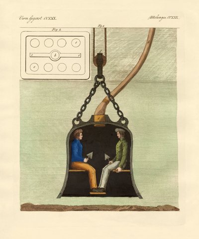 Die Taucherglocke von German School