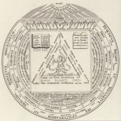 Theosophischer Ring. Illustration für Bilder-Atlas von German School