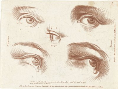 Studienblatt mit Beispielen von Augen von Gilles Demarteau