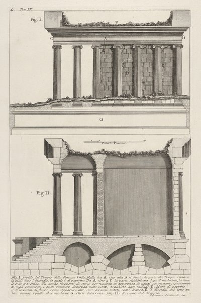 Profil des Tempels der Fortuna Virilis (1756) von Giovanni Battista Piranesi