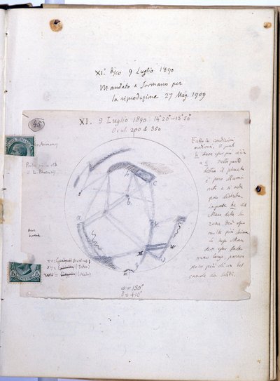 Studienbuch von Giovanni Virginio Schiaparelli (1835-1910), italienischer Astronom, der die Marskanäle beobachtete. Dieses Notizbuch ist vom 9.07.1890. von Giovanni Schiaparelli