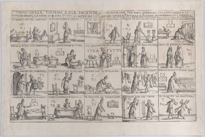 Gioco Delle Donne, E Sue Facende von Giuseppe Maria Mitelli