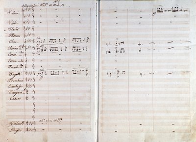 Doppelseite der Originalpartitur der Oper Macbeth von Giuseppe Verdi von Giuseppe Verdi