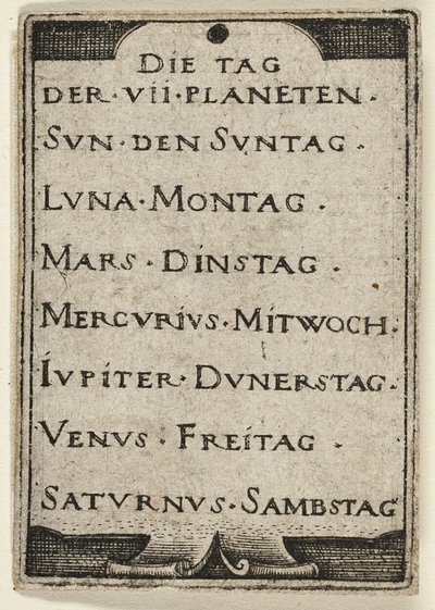 Titelseite, aus Die sieben Planeten mit den Tierkreiszeichen von Hans Sebald Beham