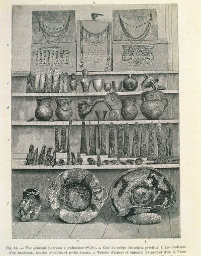 Der sogenannte Schatz des Priamos, entdeckt vom Archäologen Heinrich Schliemann (1822-1890), Druck von Heinrich Schliemann