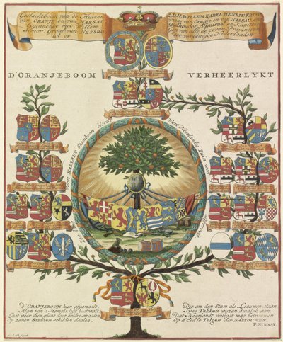 Stammbaum des Hauses Oranien-Nassau von Hendrik de Leth