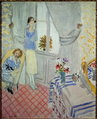 Das Boudoir 1921 von Henri Matisse