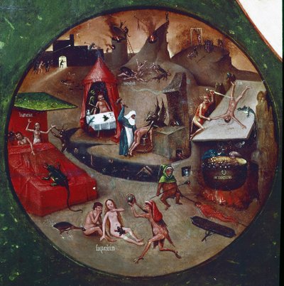 Tafel der sieben Todsünden von Hieronymus Bosch