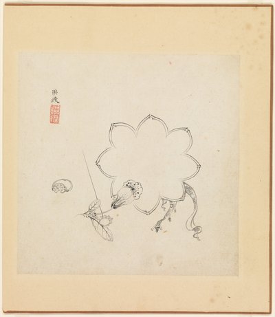 Verschiedene Studien, ein Blatt datiert 1619 von Hongshou Chen