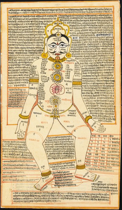 Jain tantrische Malerei, Rajasthan von Indian School