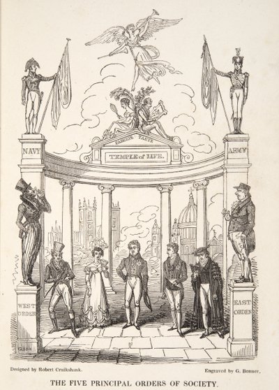 Die fünf Hauptordnungen der Gesellschaft, aus The English Spy, veröffentlicht 1824 von Isaac Robert Cruikshank