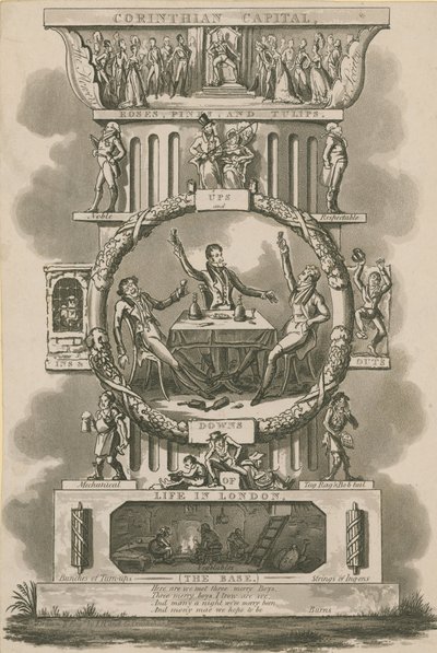 Korinthisches Kapitell, Rosen, Nelken und Tulpen; Höhen und Tiefen des Lebens in London von Isaac, Robert and George Cruikshank