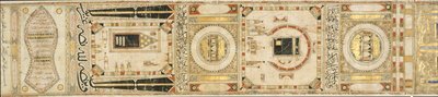 Bescheinigung einer Pilgerreise von Maymanah, Tochter von Muhammad al-Zardili, datiert 836 AH/1433 AD von Islamic School
