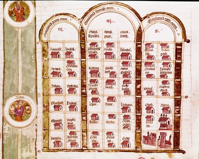 Alle von den Hebräern während der dreijährigen Wanderung gegründeten Orte, Genealogie der Bibel von Italian School