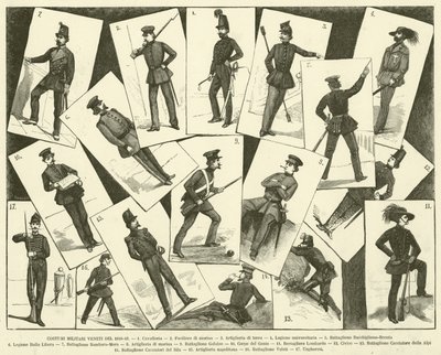 Venetianische Militäruniformen von 1848-49 von Italian School
