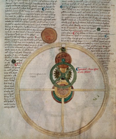 Detail des Astrariums von Giovanni Dall