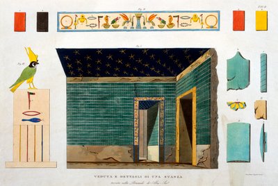 Details eines Raumes in einer Pyramide in Abusir, Ägypten, graviert von Girolamo Segato von Italian School