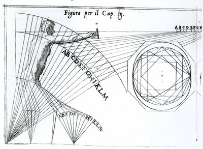 Illustration aus Trattato di Scienza d