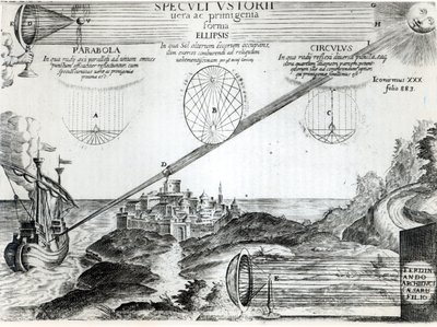 Der Brennspiegel des Archimedes, Illustration aus Ars Magna Lucis et Umbrae, von Athanasius Kircher (1601-80) Rom, 1646 von Italian School