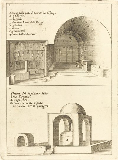 Erhebungen der Heiligen Krippe und des Grabes von Rachel von Jacques Callot