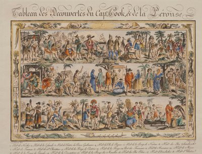 Die Entdeckungen von James Cook und Jean Francois de Galaup Comte de Laperouse im 18. Jahrhundert von Jacques Grasset de Saint Sauveur