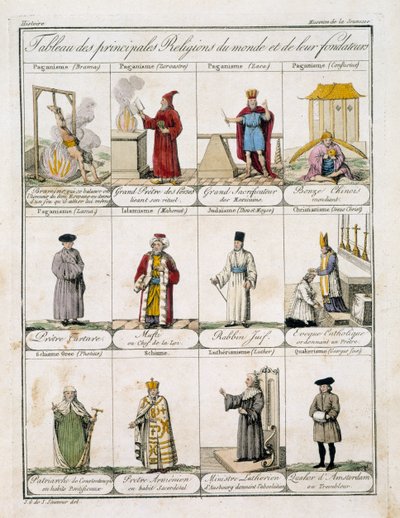 Tabelle der Hauptreligionen der Welt (Farblithografie) von Jacques Grasset de Saint Sauveur