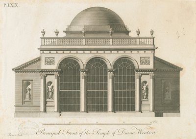 Weston-under-Lizard - Der Tempel der Diana: Gravur, ca. 1765-1770 von James Paine