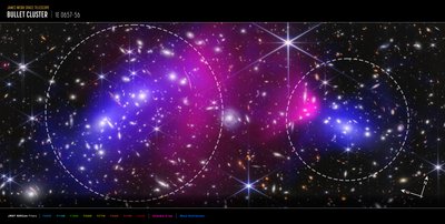 Bullet Cluster (Webb und Chandra Kompassbild) von James Webb Space Telescope (NASA)