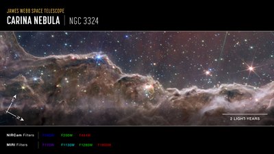 „Kosmische Klippen“ im Carina-Nebel von James Webb Space Telescope (NASA)