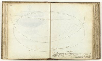Querschnitte des Trinkgefäßes des Königs von Kandy von Jan Brandes