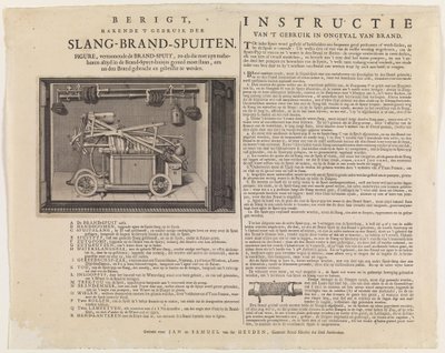Anleitung zum Gebrauch der Schlauchfeuerspritzen von Jan van der Heyden