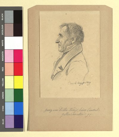 Georg von Dillis (1759-1841), Maler, Galeriedirektor von Johann Adam Klein