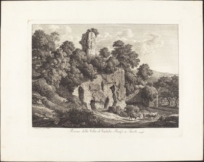 Ruinen der Villa von Ventidio Basso in Tivoli von Johann Christian Reinhart